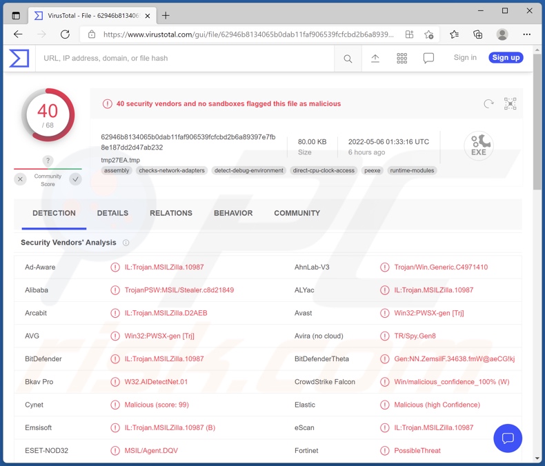 Détections de logiciels malveillants NetDooka sur VirusTotal