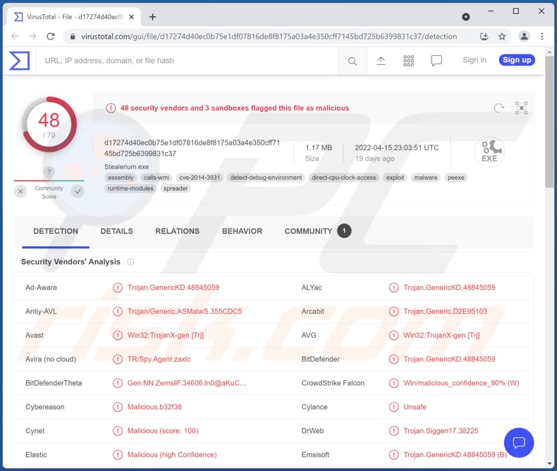 Logiciel malveillant Stealerium