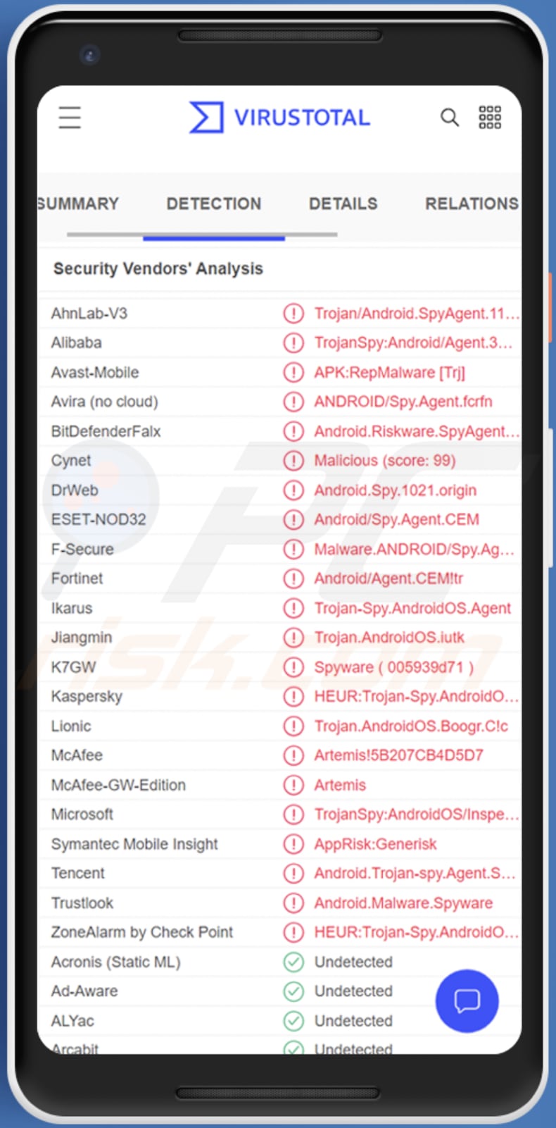 Logiciel malveillant Android APT32