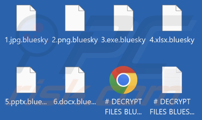 Fichiers cryptés par le rançongiciel BlueSky (extension .bluesky)