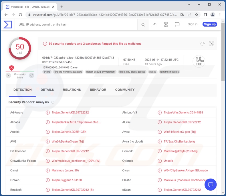 Détections de malware Keona Clipper sur VirusTotal