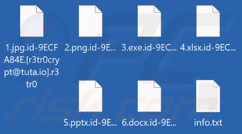 Fichiers cryptés par le rançongiciel R3tr0 (extension .r3tr0)