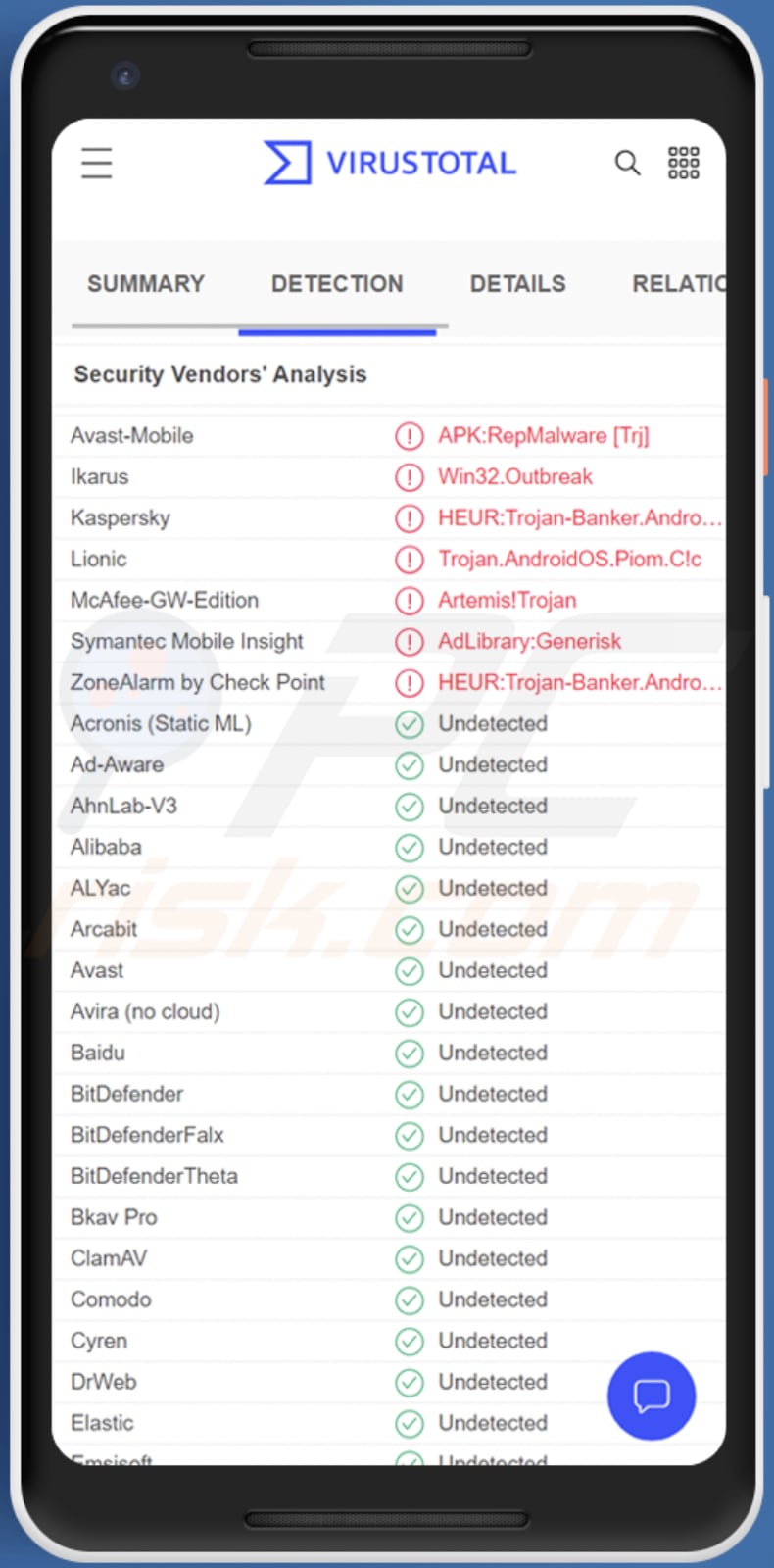 Réactiver les logiciels malveillants Android