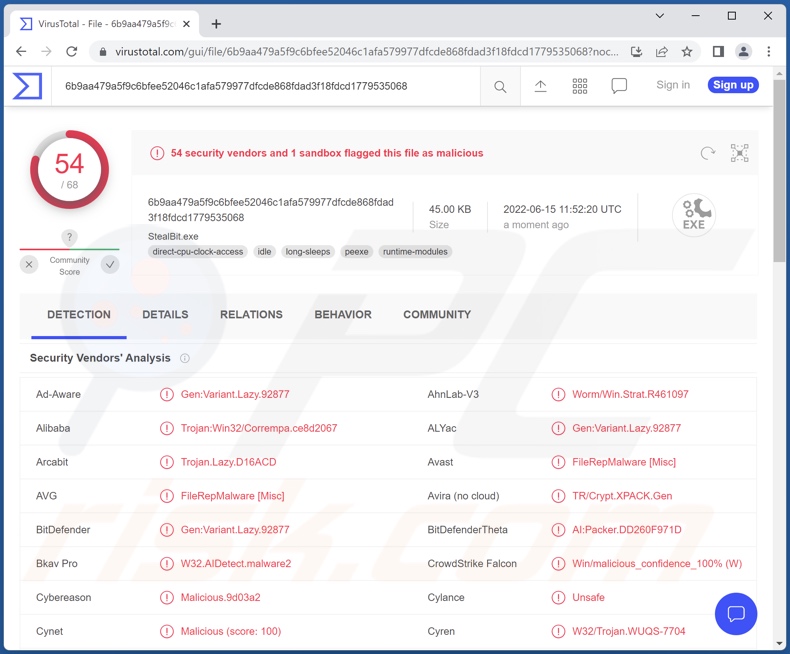 Détections de logiciels malveillants StealBit sur VirusTotal