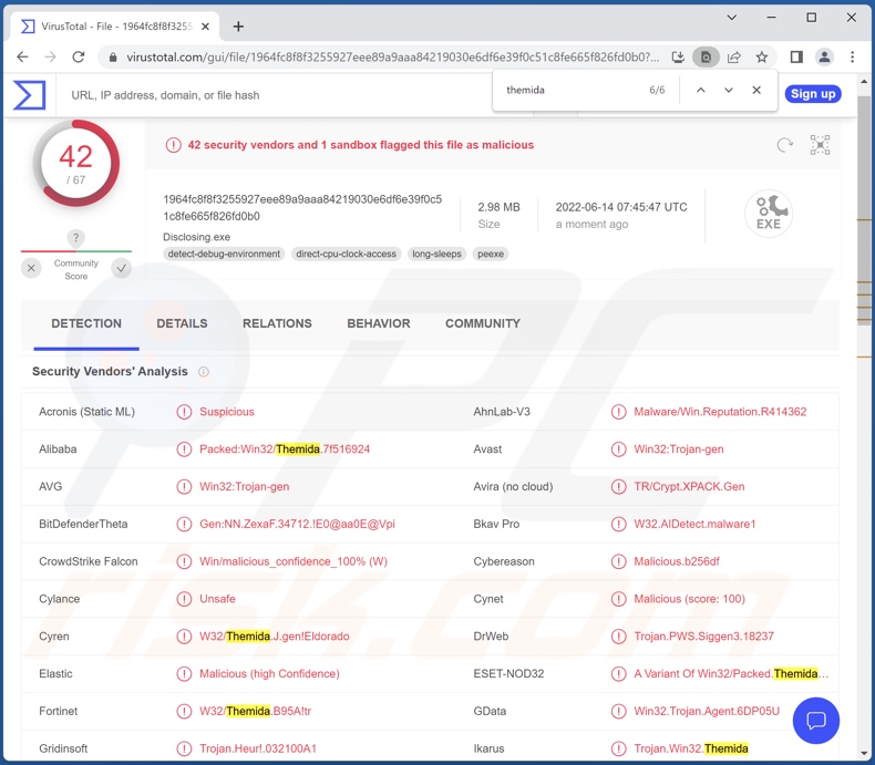 Détections Themida sur VirusTotal