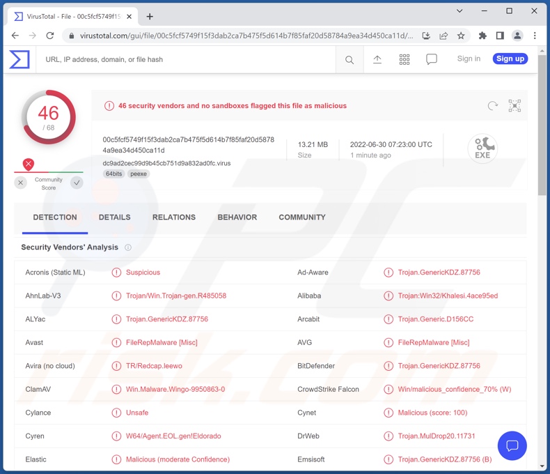 Détections de malwares YTStealer sur VirusTotal