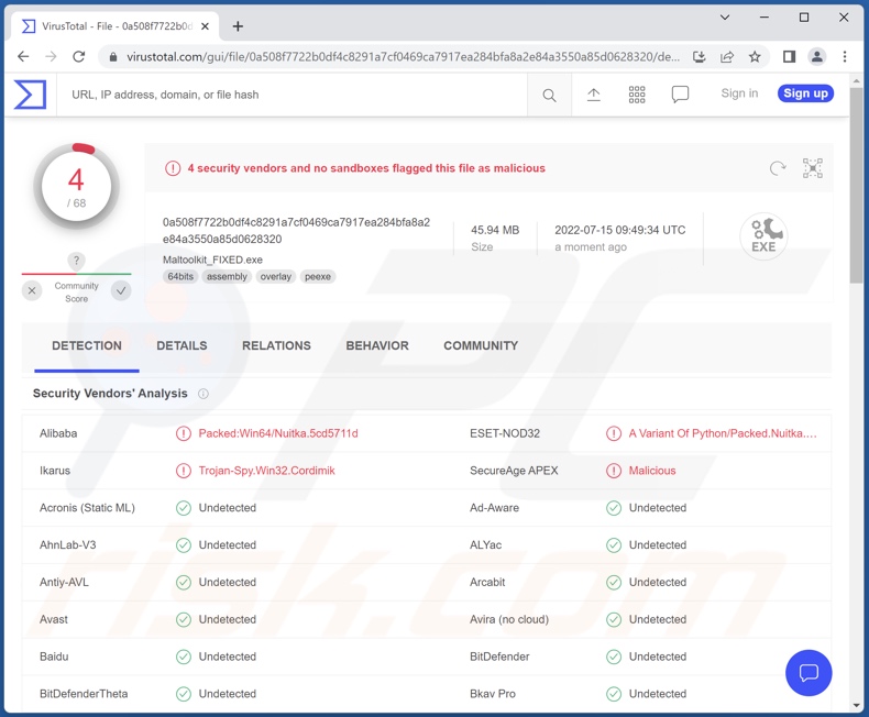 Détections de logiciels malveillants ApolloRAT sur VirusTotal