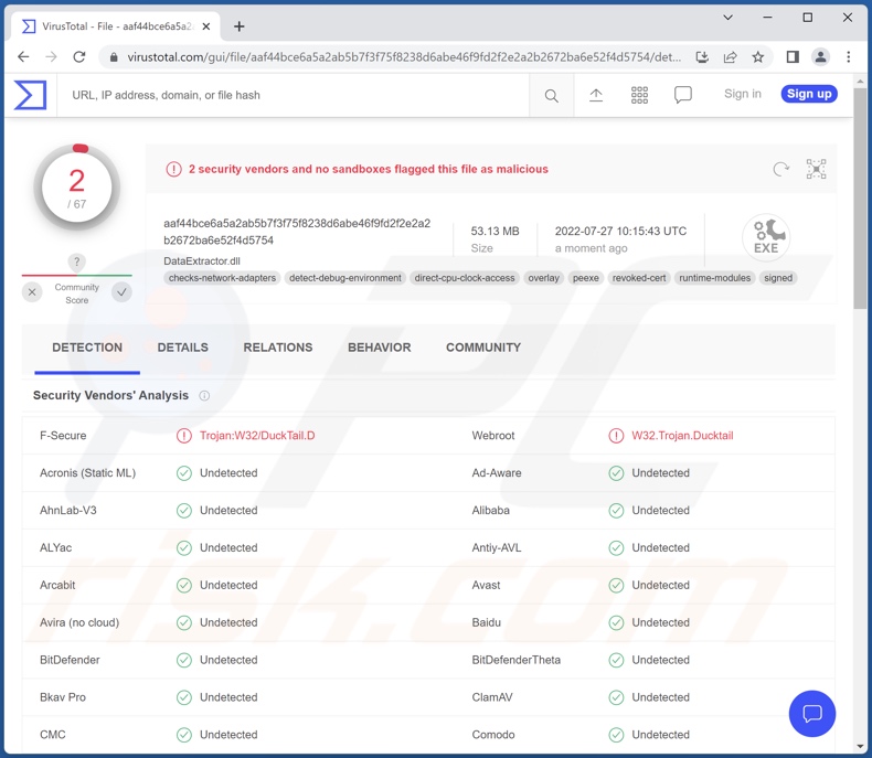 Détections de logiciels malveillants DUCKTAIL sur VirusTotal