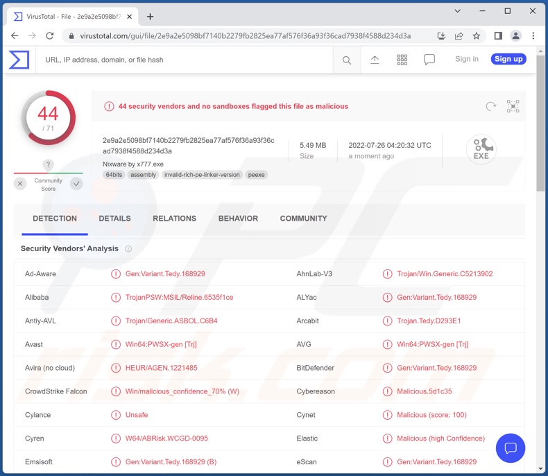 Détections de malware voleur Luca sur VirusTotal