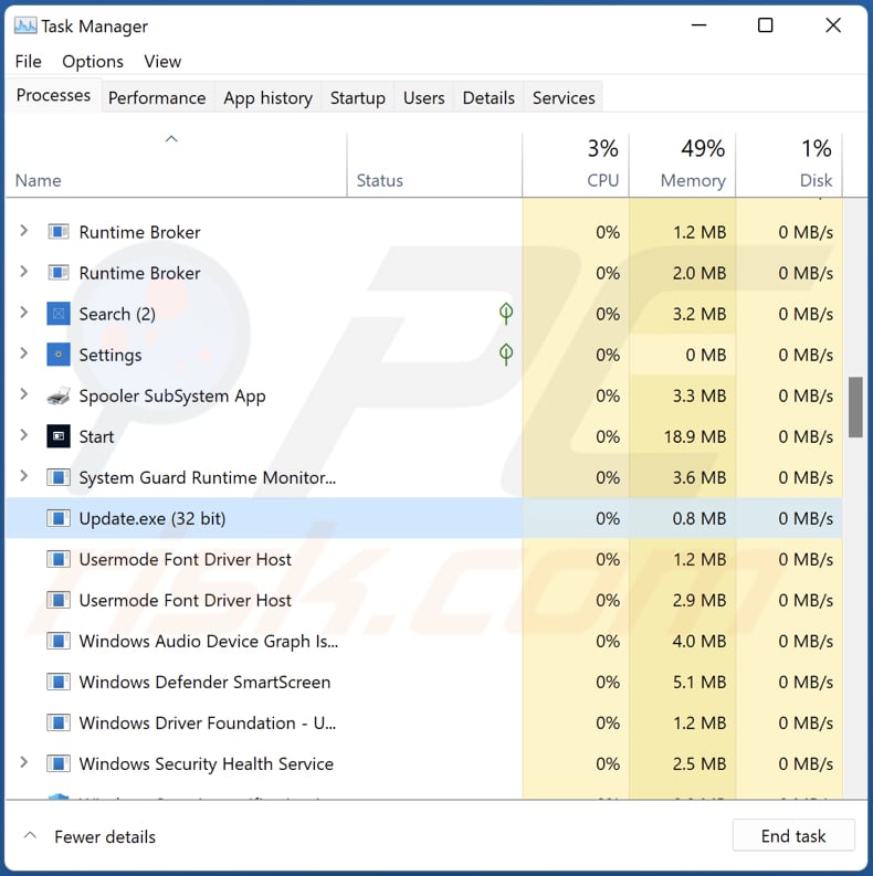 paradies clipper s'exécutant en tant que update.exe dans le gestionnaire de tâches