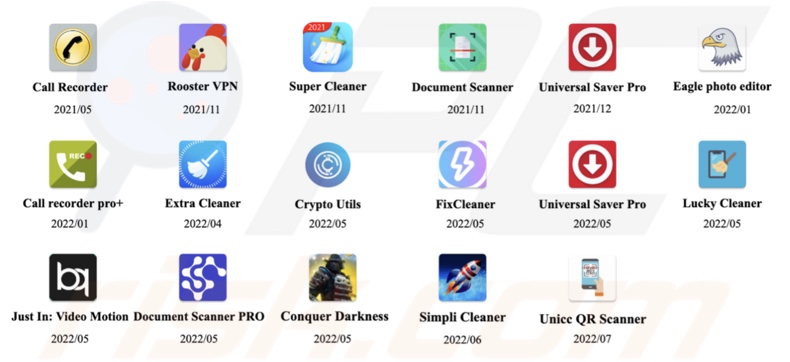 Exemples d'applications malveillantes de logiciels malveillants DawDropper