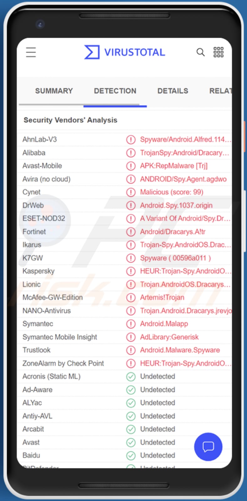 Logiciel malveillant Android Dracarys