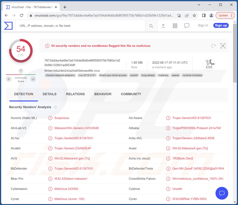 Détections de logiciels malveillants Lumma sur VirusTotal