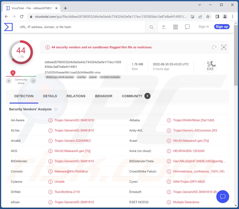 Détections de malwares Nitrokod sur VirusTotal