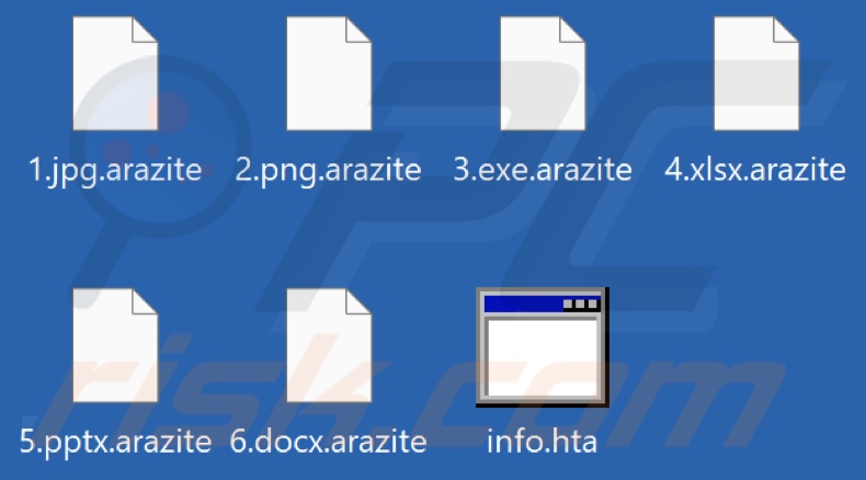 Fichiers cryptés par le rançongiciel Arazite (extension .arazite)