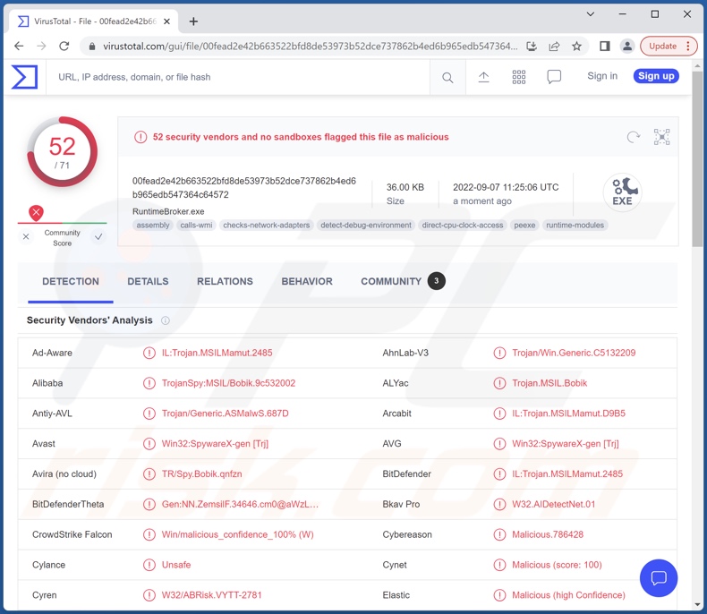 Détections de malware Bobik sur VirusTotal