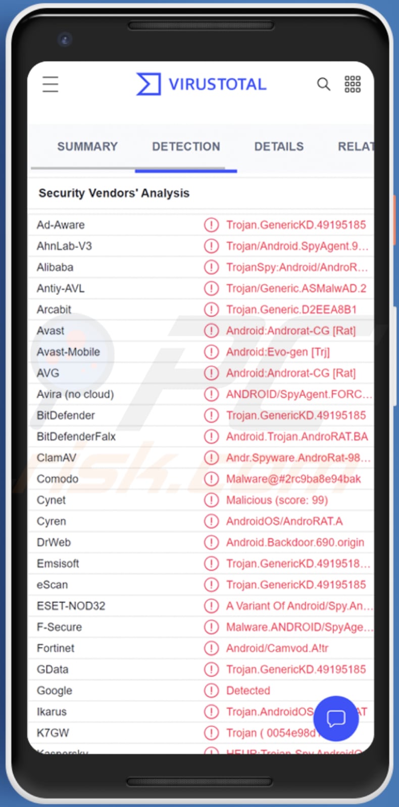 Logiciel malveillant Android CapraRAT