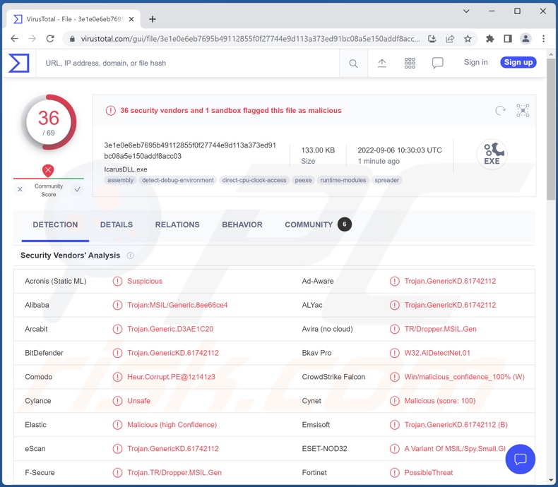 Détections de logiciels malveillants Icarus sur VirusTotal