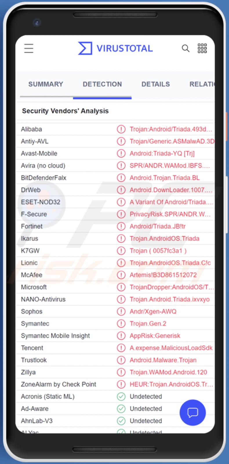 Logiciel malveillant Android Triada