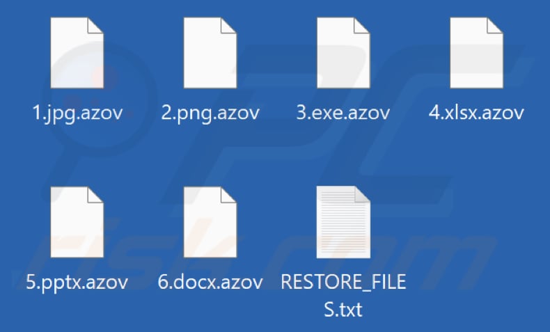 Fichiers cryptés par le rançongiciel Azov (extension .azov)