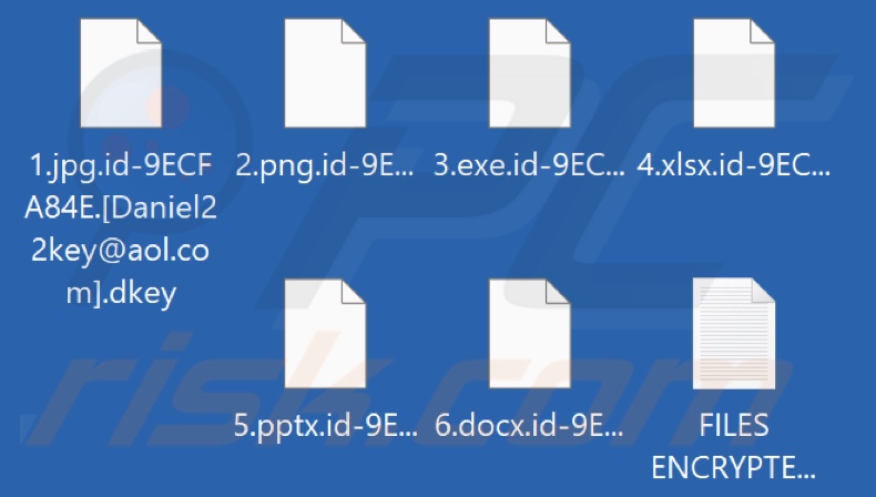 Fichiers cryptés par le rançongiciel Dkey (extension .dkey)