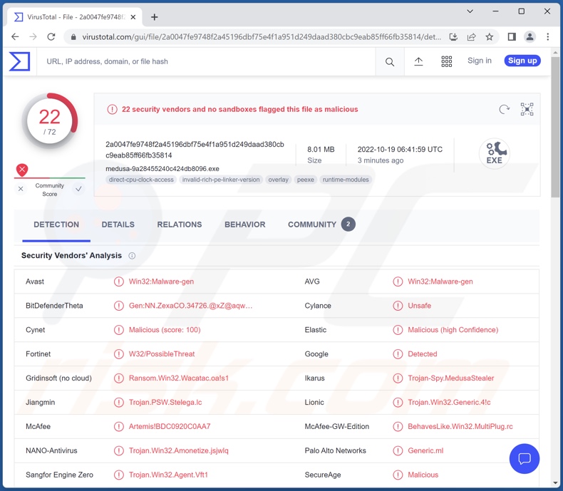 Détections de malwares Medusa Stealer sur VirusTotal