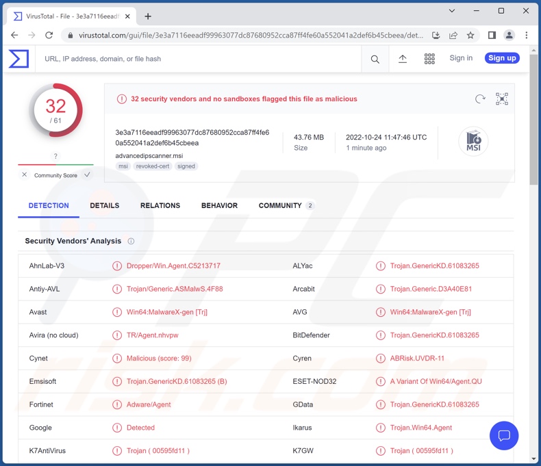 Détections de malware RomCom sur VirusTotal