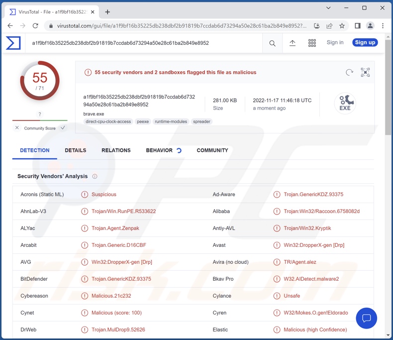 Détections de malwares AcridRain sur VirusTotal