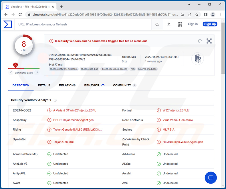 Détections de logiciels malveillants de type cheval de Troie injecteur sur VirusTotal