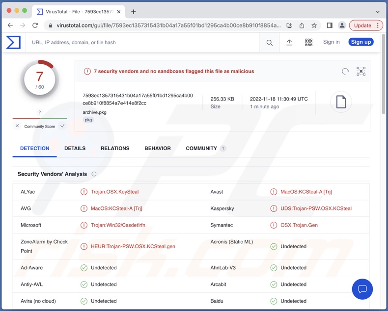 Détections de logiciels malveillants cheval de Troie KEYSTEAL sur VirusTotal