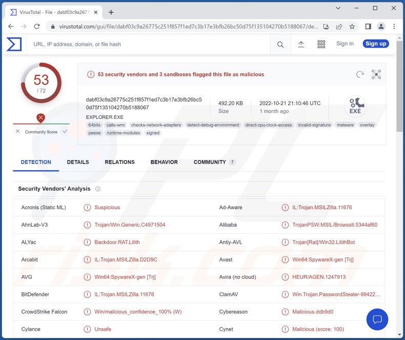 Détections de logiciels malveillants LilithBot sur VirusTotal