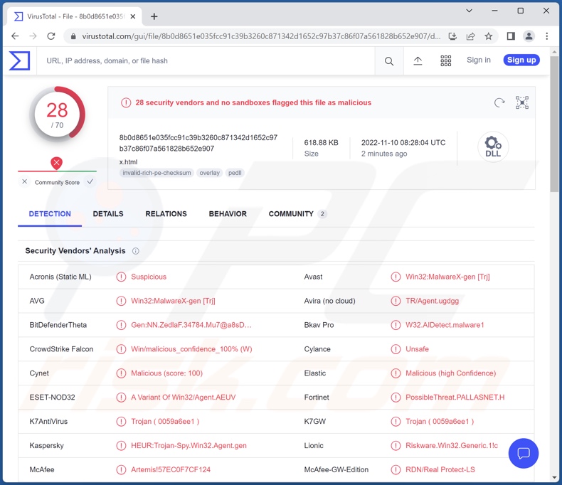 Détections de logiciels malveillants StrelaStealer sur VirusTotal (DLL)