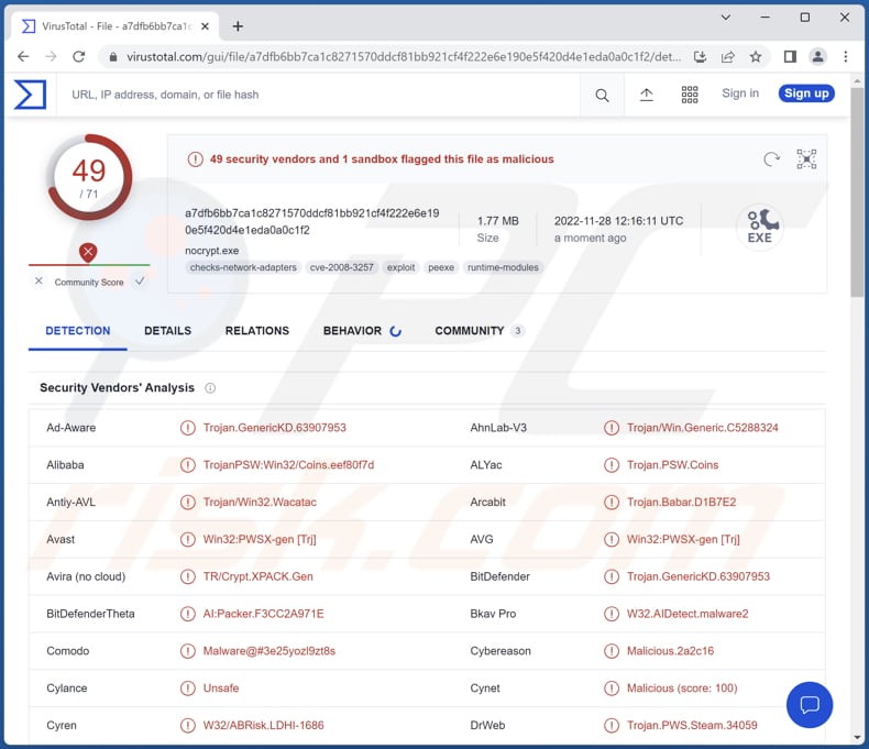 Détections de voleurs d'informations Titan sur VirusTotal