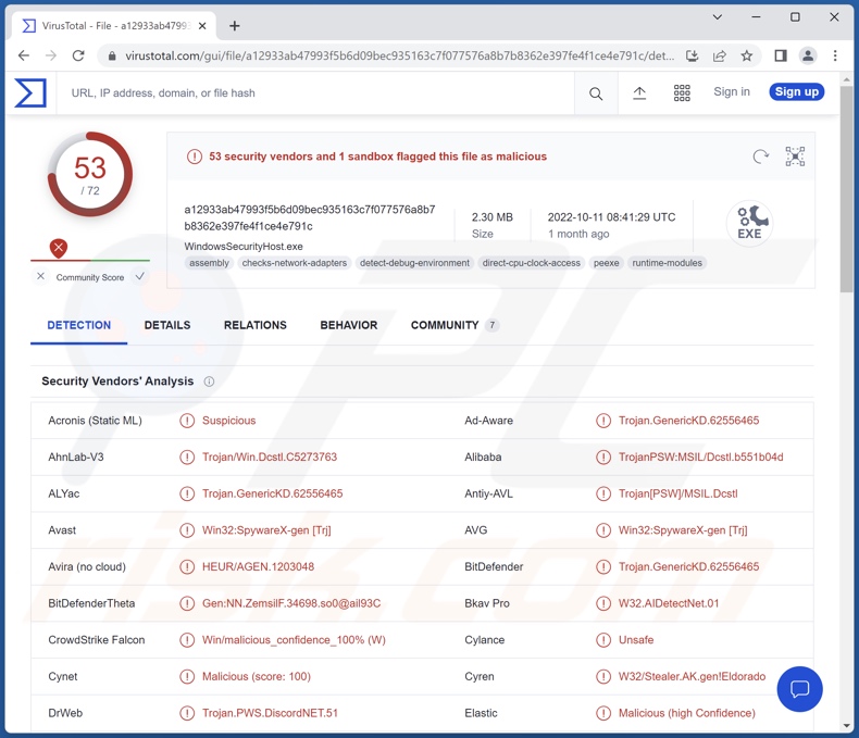Détections de logiciels malveillants Typhon sur VirusTotal