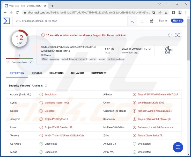 Détections de logiciels malveillants WASP sur VirusTotal