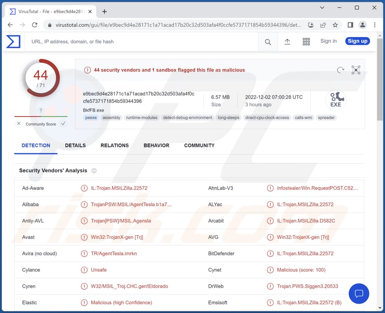 Logiciel malveillant DuckLogs