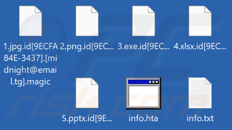 Fichiers cryptés par Magic ransomware (extension .magic)