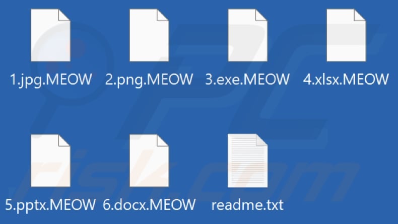 Fichiers cryptés par le rançongiciel MEOW (extension .MEOW)