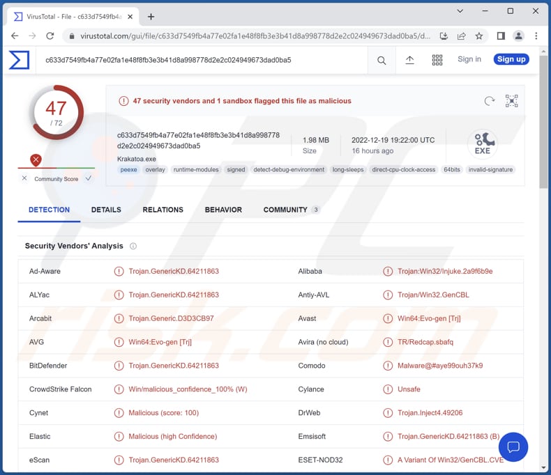 Voleur d'informations RisePro