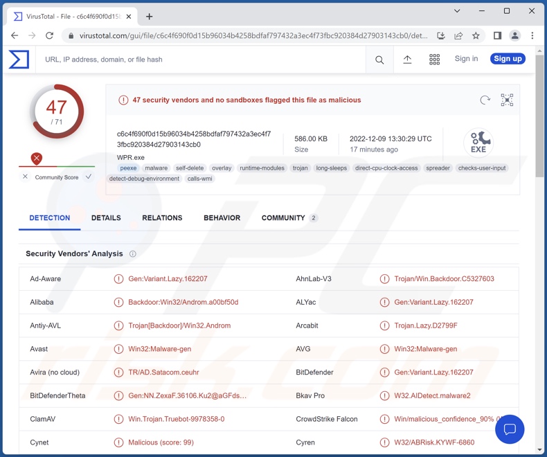 Détections de malwares Truebot sur VirusTotal