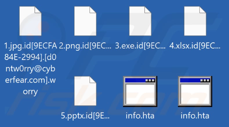 Fichiers cryptés par le rançongiciel Worry (extension .worry)