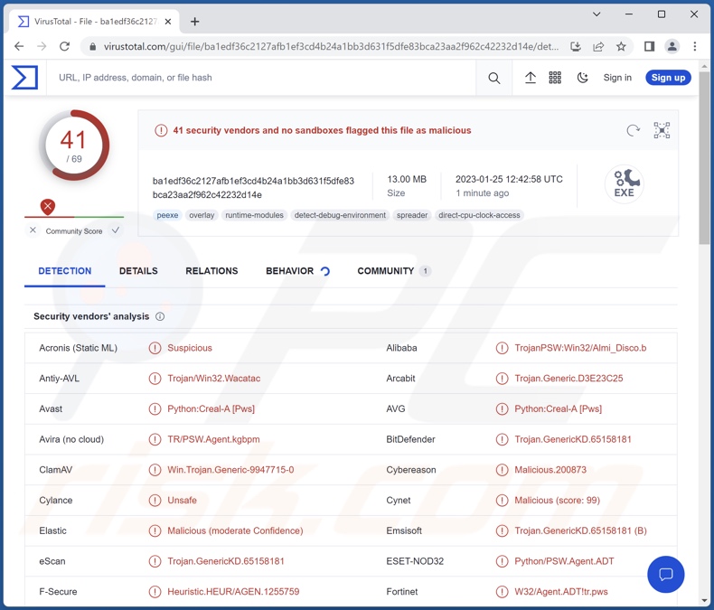 Créer des détections de malwares sur VirusTotal