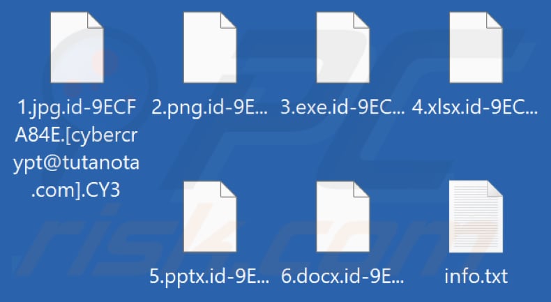 Fichiers cryptés par le rançongiciel CY3 (extension .CY3)