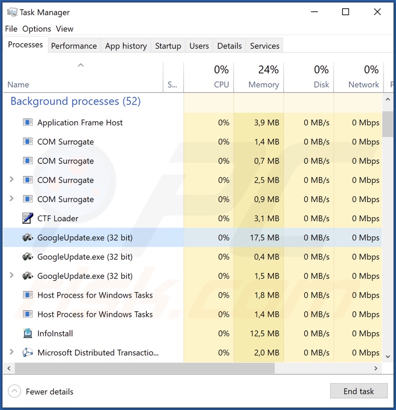 Processus de malware GoogleUpdate sur le Gestionnaire des tâches (GoogleUpdate.exe - nom du processus)