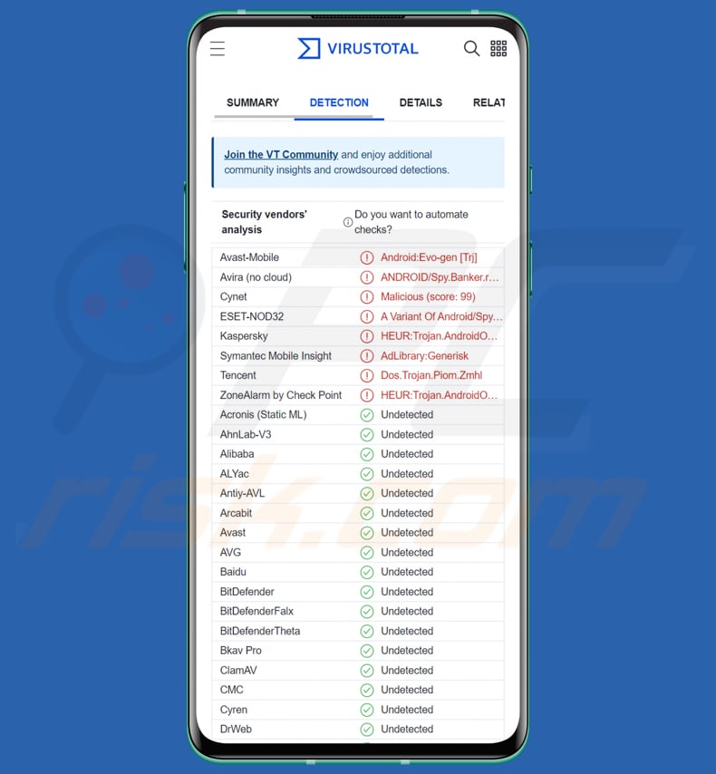 malware GoatRat pour Android