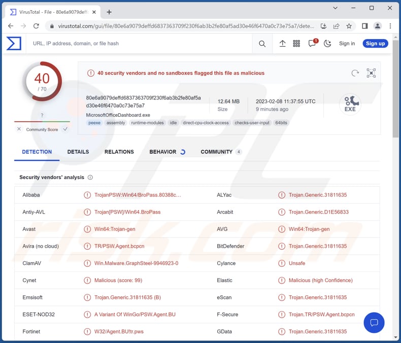 Logiciel malveillant Graphiron