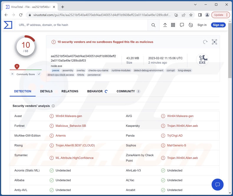 Détections de malwares Ice Breaker sur VirusTotal