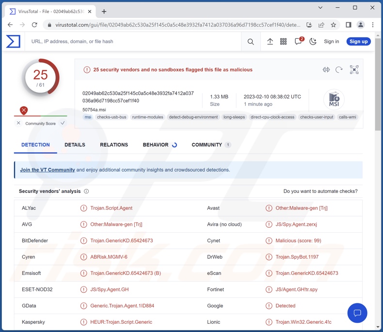 Screenshotter malware détections sur VirusTotal