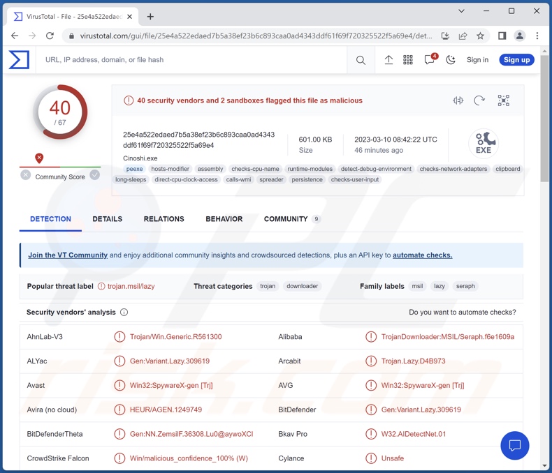 Détections de logiciels malveillants Cinoshi sur VirusTotal