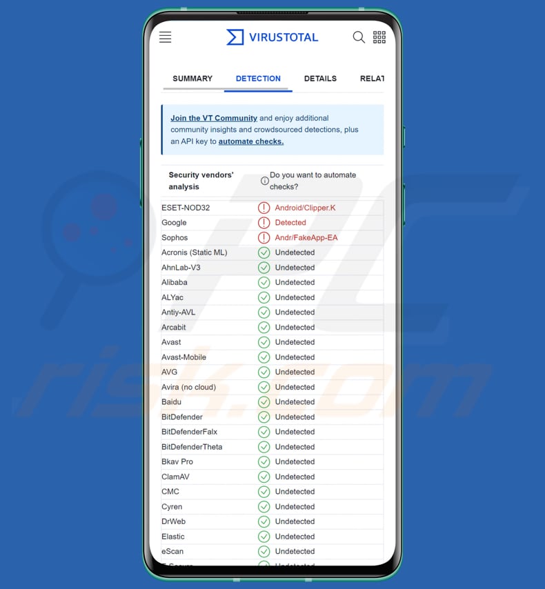 Clipper de crypto-monnaie malware android